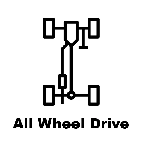 All Wheel Drive