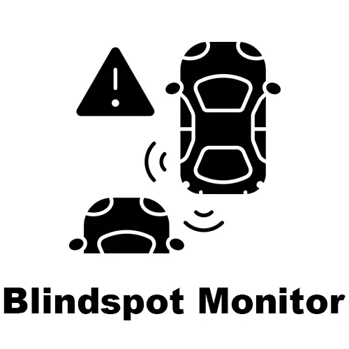 Blindspot Monitor